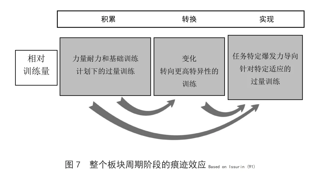 刻苦训练篮球时如何避免受伤的建议_1